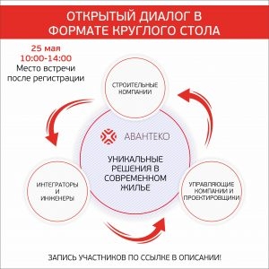 Круглый стол в Краснодаре